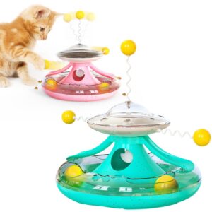 Cat Toy​ Spin