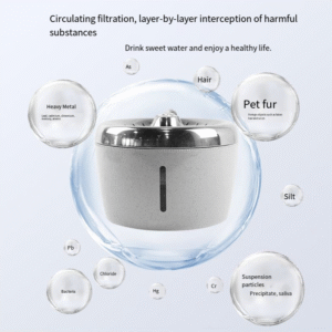function of Drinkingwell Pet Drinking Fountain